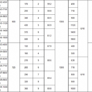 BQ礦用隔爆強(qiáng)排泵